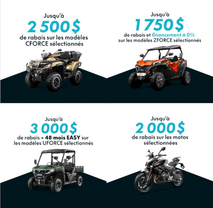 PROFITEZ DE LA PROMOTION LIQUIDATION CFMOTO